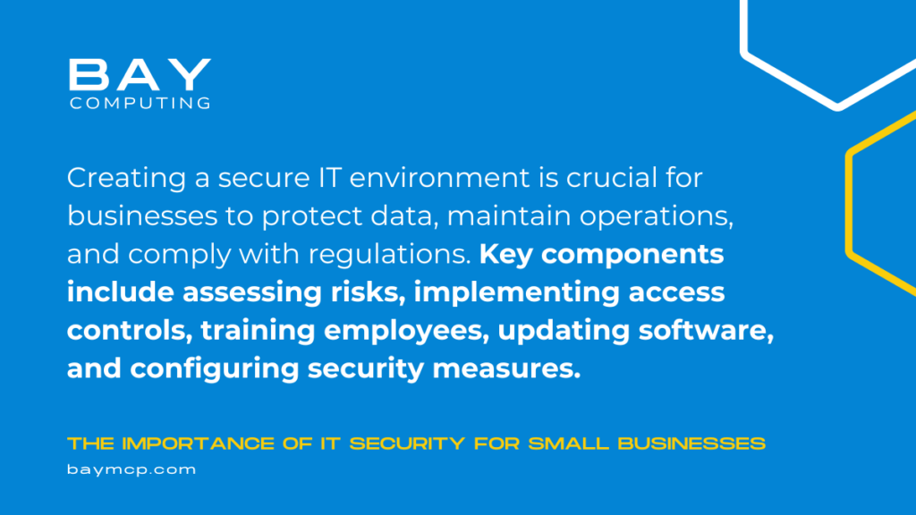 Establishing a Solid IT Security Framework