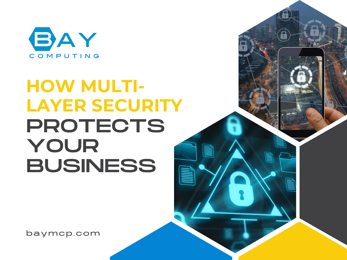 How Multi-Layer Security Protects Your Business How Multi-Layer Security Protects Your Business