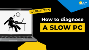 Thumbnail image that says How to diagnose a Slow PC.