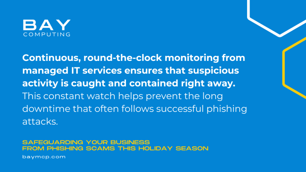 Safeguarding your business requires continuous, round-the-clock monitoring