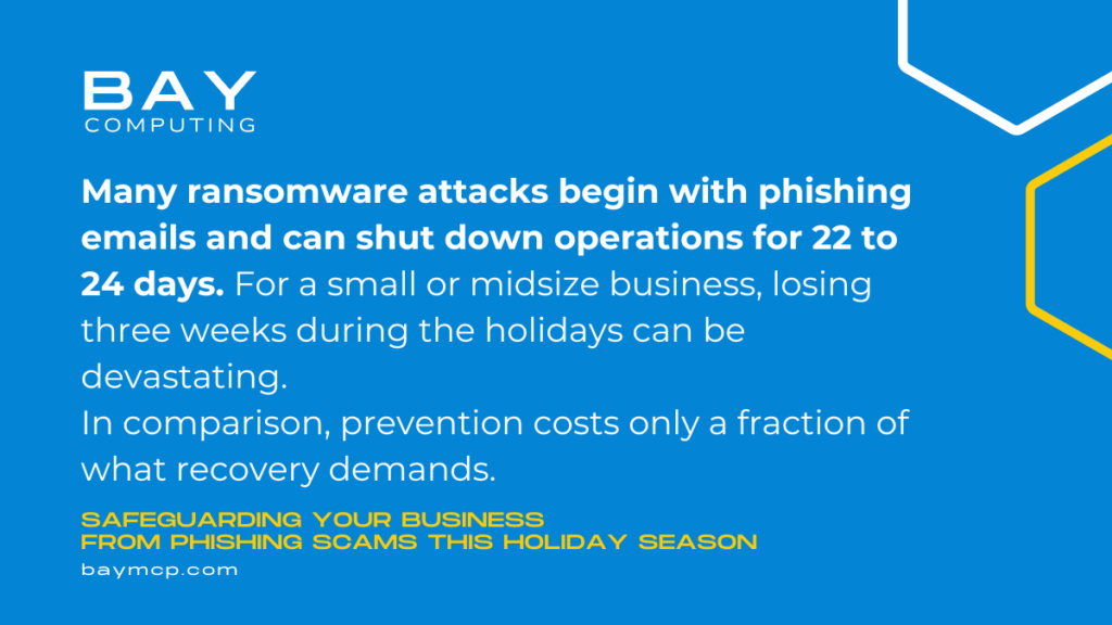 Why safeguarding your business is important