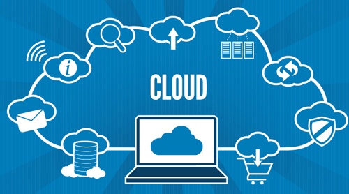 Cloud_IT_Services_Diagram
